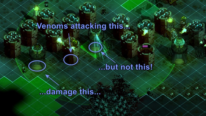 Illustration of how carefully planted defenses can cut down about 30% of costs in defending against zombie waves